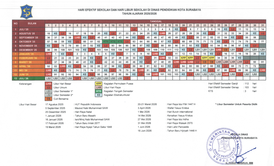 Kalender Pendidikan Dispendik Surabaya Tahun Pelajaran 2025-2026