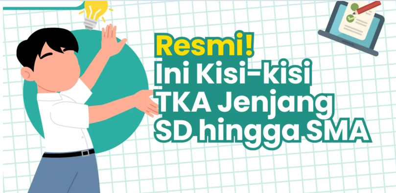 Kisi-kisi Tes Kemampuan Akademik (TKA) SD, SMP, dan SMA